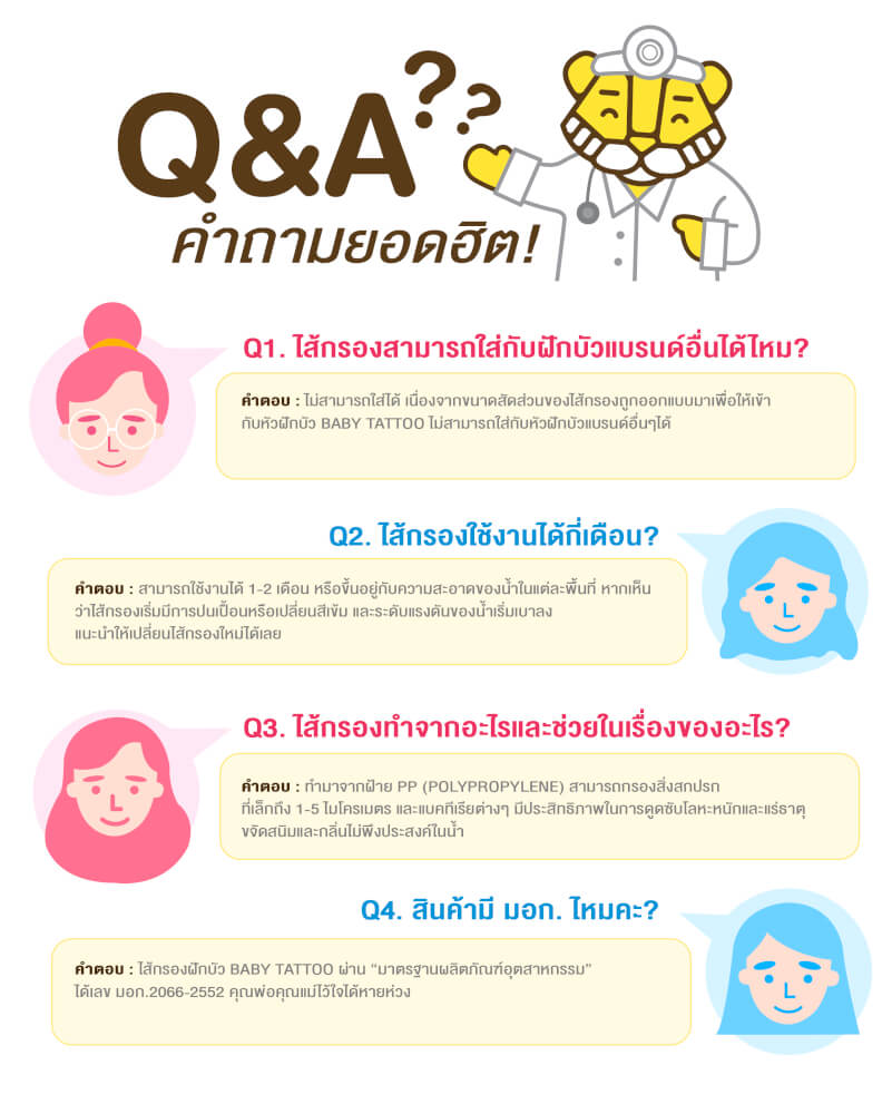 ไส้กรองฝักบัวอาบน้ำ BABY TATTOO 3 กล่อง 
